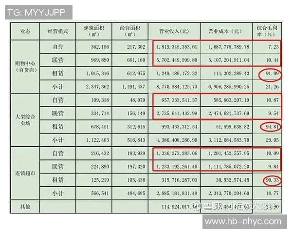 深圳乒乓球队在杯赛中的技术表现分析与点评探讨