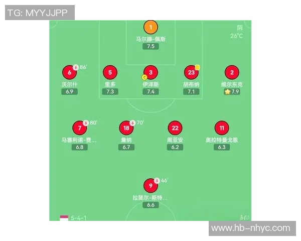 西安足球队防反战术解析：如何构建高效的防守反击体系